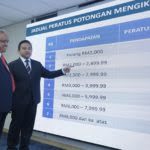 ptptn payment plan