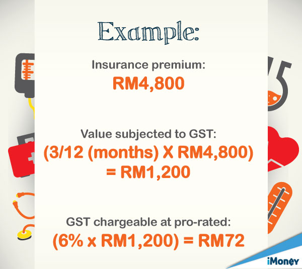 AIA_GST-and-Insurance_#3